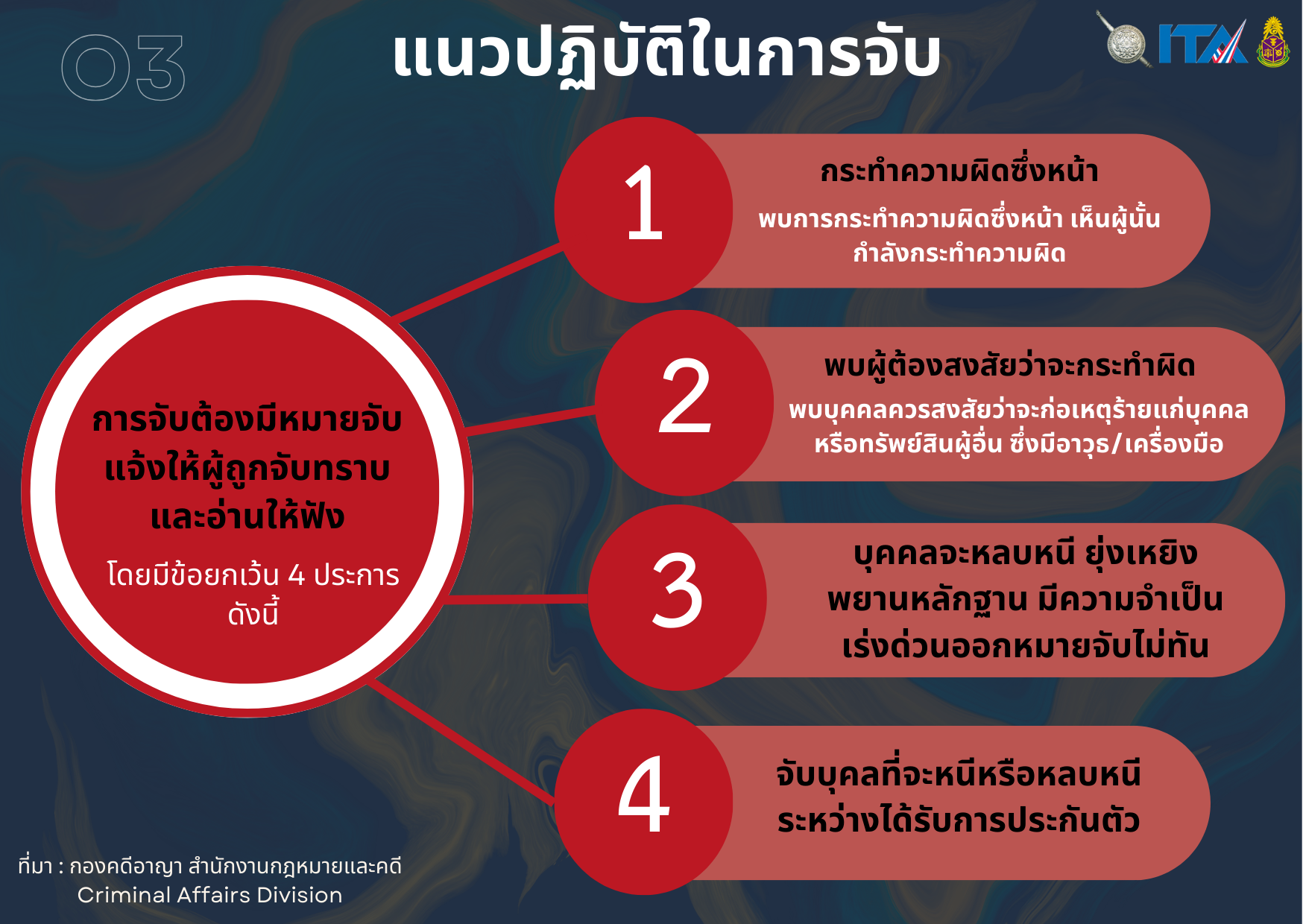 การจับ