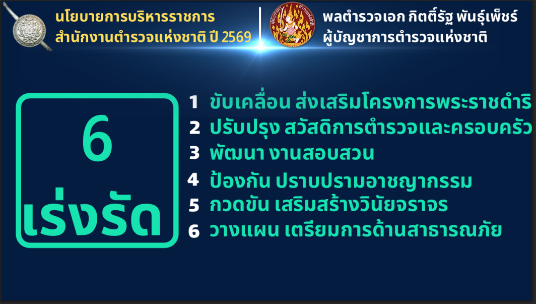 นโยบาย 2