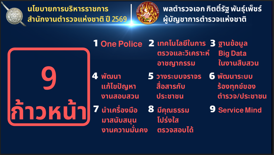 นโยบาย 3