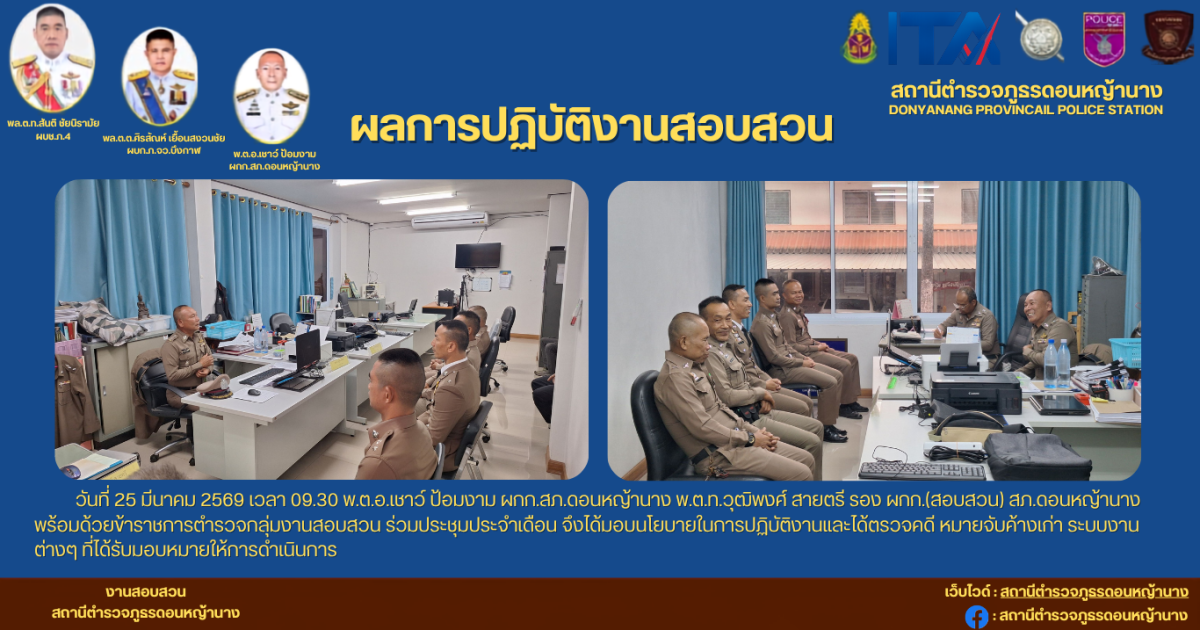 วันที่ 27 เมษายน 2569 เวลา 09.30 พ.ต.อ.เชาว์ ป้อมงาม ผกก.สภ.ดอนหญ้านาง พ.ต.ท.วุฒิพงศ์ สายตรี รอง ผกก.(สอบสวน) สภ.ดอนหญ้านาง พร้อมด้วยข้าราชการตำรวจกลุ่มงานสอบสวน ร่วมประชุมประจำเดือน จึงได้มอบนโยบายในการปฏิบัติงานและได้ตรวจคดี หมายจับค้างเก่า ระบบงานต่างๆ ที่ได้รับมอบหมายให้การดำเนินการ