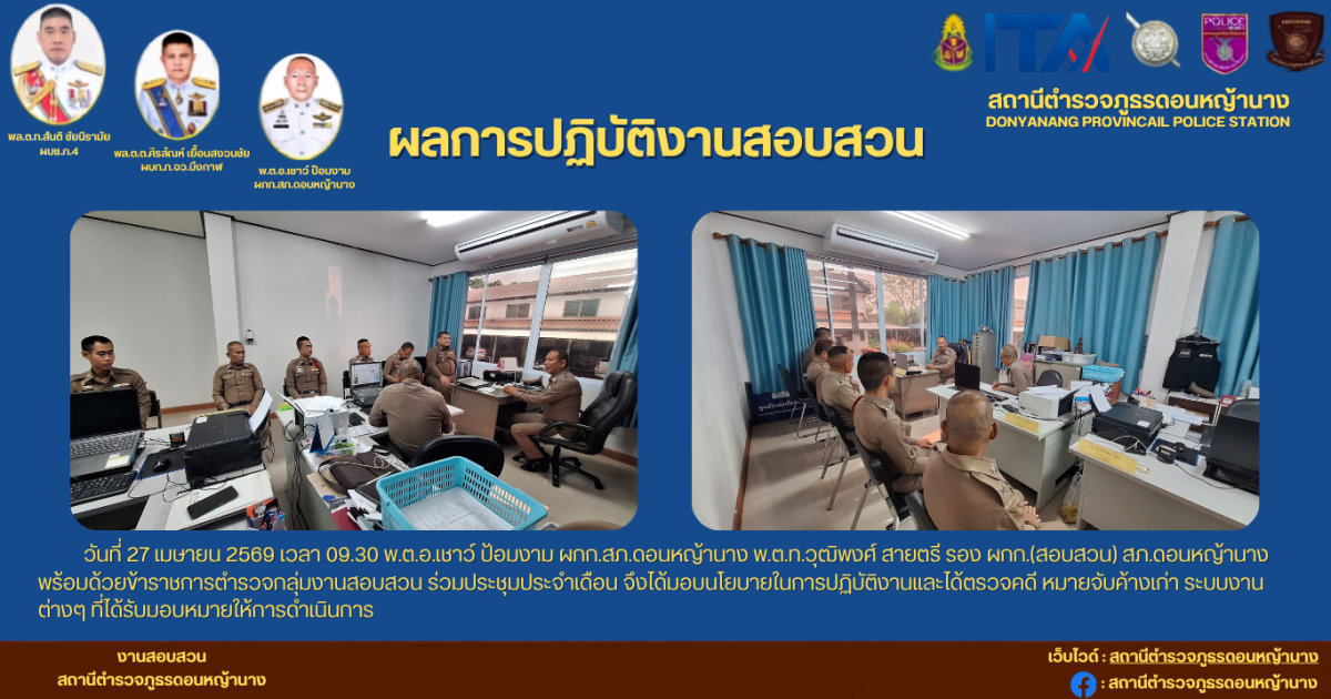  วันที่ 27 เมษายน 2569 เวลา 09.30 พ.ต.อ.เชาว์ ป้อมงาม ผกก.สภ.ดอนหญ้านาง พ.ต.ท.วุฒิพงศ์ สายตรี รอง ผกก.(สอบสวน) สภ.ดอนหญ้านาง พร้อมด้วยข้าราชการตำรวจกลุ่มงานสอบสวน ร่วมประชุมประจำเดือน จึงได้มอบนโยบายในการปฏิบัติงานและได้ตรวจคดี หมายจับค้างเก่า ระบบงานต่างๆ ที่ได้รับมอบหมายให้การดำเนินการ