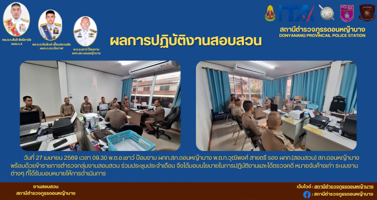  วันที่ 27 เมษายน 2569 เวลา 09.30 พ.ต.อ.เชาว์ ป้อมงาม ผกก.สภ.ดอนหญ้านาง พ.ต.ท.วุฒิพงศ์ สายตรี รอง ผกก.(สอบสวน) สภ.ดอนหญ้านาง พร้อมด้วยข้าราชการตำรวจกลุ่มงานสอบสวน ร่วมประชุมประจำเดือน จึงได้มอบนโยบายในการปฏิบัติงานและได้ตรวจคดี หมายจับค้างเก่า ระบบงานต่างๆ ที่ได้รับมอบหมายให้การดำเนินการ