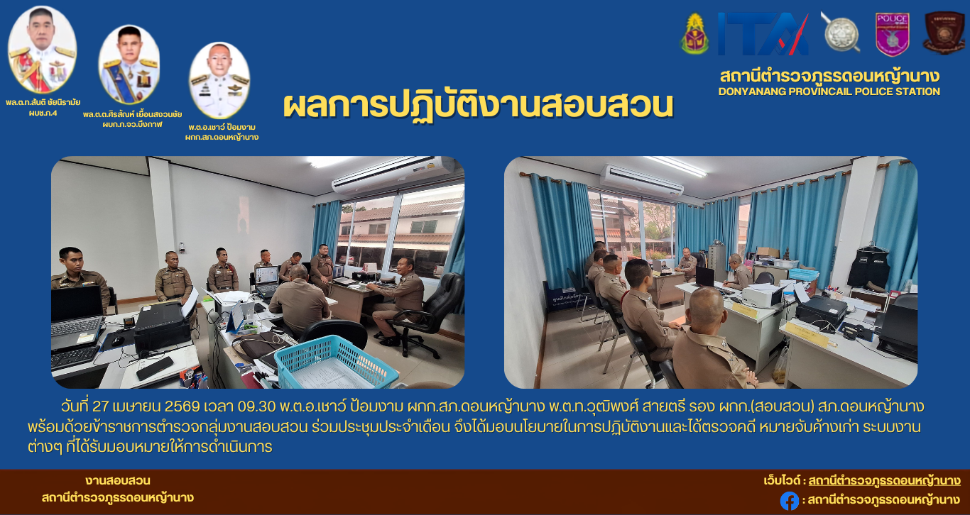  วันที่ 27 เมษายน 2569 เวลา 09.30 พ.ต.อ.เชาว์ ป้อมงาม ผกก.สภ.ดอนหญ้านาง พ.ต.ท.วุฒิพงศ์ สายตรี รอง ผกก.(สอบสวน) สภ.ดอนหญ้านาง พร้อมด้วยข้าราชการตำรวจกลุ่มงานสอบสวน ร่วมประชุมประจำเดือน จึงได้มอบนโยบายในการปฏิบัติงานและได้ตรวจคดี หมายจับค้างเก่า ระบบงานต่างๆ ที่ได้รับมอบหมายให้การดำเนินการ