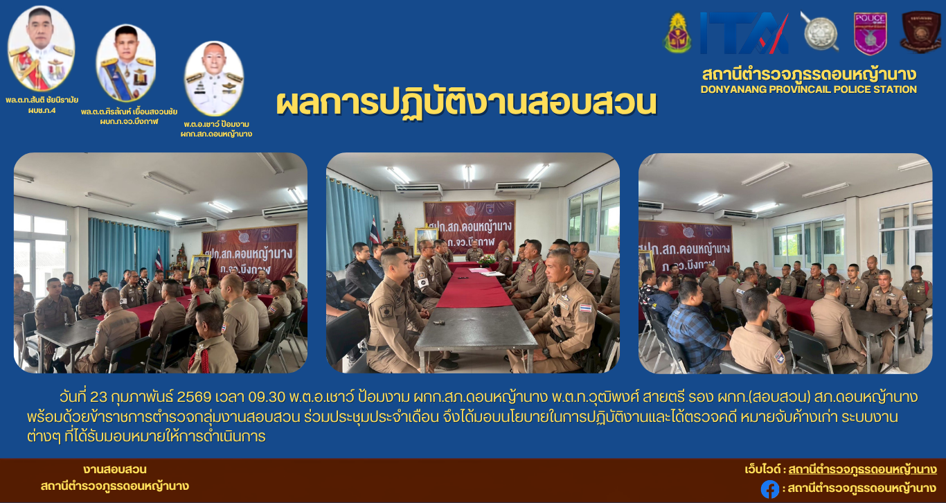 วันที่ 23 กุมภาพันธ์ 2569 เวลา 09.30 พ.ต.อ.เชาว์ ป้อมงาม ผกก.สภ.ดอนหญ้านาง พ.ต.ท.วุฒิพงศ์ สายตรี รอง ผกก.(สอบสวน) สภ.ดอนหญ้านาง พร้อมด้วยข้าราชการตำรวจกลุ่มงานสอบสวน ร่วมประชุมประจำเดือน จึงได้มอบนโยบายในการปฏิบัติงานและได้ตรวจคดี หมายจับค้างเก่า ระบบงานต่างๆ ที่ได้รับมอบหมายให้การดำเนินการ