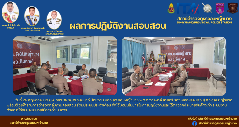 วันที่ 25 พฤษภาคม 2569 เวลา 09.30 พ.ต.อ.เชาว์ ป้อมงาม ผกก.สภ.ดอนหญ้านาง พ.ต.ท.วุฒิพงศ์ สายตรี รอง ผกก.(สอบสวน) สภ.ดอนหญ้านาง พร้อมด้วยข้าราชการตำรวจกลุ่มงานสอบสวน ร่วมประชุมประจำเดือน จึงได้มอบนโยบายในการปฏิบัติงานและได้ตรวจคดี หมายจับค้างเก่า ระบบงานต่างๆ ที่ได้รับมอบหมายให้การดำเนินการ